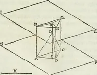An illustration from Iosephi Torelli veronensis Elementorum prospectivae libri II : opus posthumum (1788)