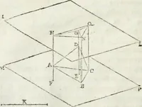 An illustration from Iosephi Torelli veronensis Elementorum prospectivae libri II : opus posthumum (1788)