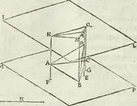 An illustration from Iosephi Torelli veronensis Elementorum prospectivae libri II : opus posthumum (1788)