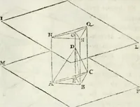 An illustration from Iosephi Torelli veronensis Elementorum prospectivae libri II : opus posthumum (1788)