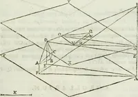 Picture 46 of 111 from Iosephi Torelli veronensis Elementorum prospectivae libri II : opus posthumum (1788), leaf 66