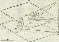 An illustration from Iosephi Torelli veronensis Elementorum prospectivae libri II : opus posthumum (1788)