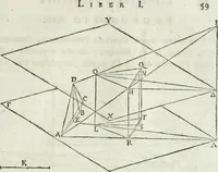 Picture 48 of 111 from Iosephi Torelli veronensis Elementorum prospectivae libri II : opus posthumum (1788), leaf 68