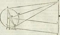 Picture 51 of 111 from Iosephi Torelli veronensis Elementorum prospectivae libri II : opus posthumum (1788), leaf 73