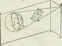 An illustration from Iosephi Torelli veronensis Elementorum prospectivae libri II : opus posthumum (1788)