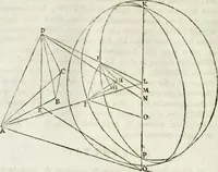 An illustration from Iosephi Torelli veronensis Elementorum prospectivae libri II : opus posthumum (1788)