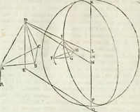 Picture 57 of 111 from Iosephi Torelli veronensis Elementorum prospectivae libri II : opus posthumum (1788), leaf 81