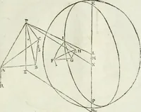 Picture 58 of 111 from Iosephi Torelli veronensis Elementorum prospectivae libri II : opus posthumum (1788), leaf 82