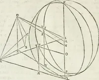 Picture 59 of 111 from Iosephi Torelli veronensis Elementorum prospectivae libri II : opus posthumum (1788), leaf 83