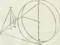 An illustration from Iosephi Torelli veronensis Elementorum prospectivae libri II : opus posthumum (1788)