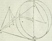 An illustration from Iosephi Torelli veronensis Elementorum prospectivae libri II : opus posthumum (1788)