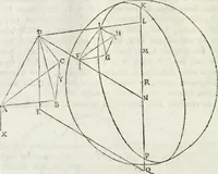 An illustration from Iosephi Torelli veronensis Elementorum prospectivae libri II : opus posthumum (1788)