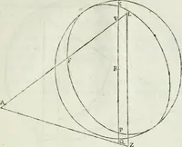 Picture 68 of 111 from Iosephi Torelli veronensis Elementorum prospectivae libri II : opus posthumum (1788), leaf 98