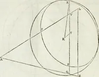 An illustration from Iosephi Torelli veronensis Elementorum prospectivae libri II : opus posthumum (1788)