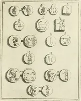 An illustration from I piombi antichi (1740)