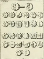 Picture 100 of 107 from I piombi antichi (1740), leaf 302