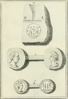 Picture 106 of 107 from I piombi antichi (1740), leaf 314