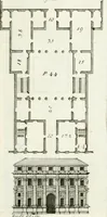 An illustration from I quattro libri dell'architettura di Andrea Palladio : ne quali dopo un breve trattato de' cinque ordini, e di quelli avvertimenti, che sono più necessarj nel fabbricare : si tratta delle case private, delle vie, dei ponti, delle piazze, dei xisti, e dei tempj (1790)