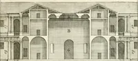 An illustration from I quattro libri dell'architettura di Andrea Palladio : ne quali dopo un breve trattato de' cinque ordini, e di quelli avvertimenti, che sono più necessarj nel fabbricare : si tratta delle case private, delle vie, dei ponti, delle piazze, dei xisti, e dei tempj (1790)
