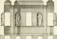 An illustration from I quattro libri dell'architettura di Andrea Palladio : ne quali dopo un breve trattato de' cinque ordini, e di quelli avvertimenti, che sono più necessarj nel fabbricare : si tratta delle case private, delle vie, dei ponti, delle piazze, dei xisti, e dei tempj (1790)