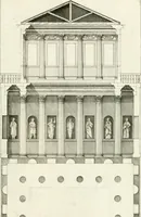 An illustration from I quattro libri dell'architettura di Andrea Palladio : ne quali dopo un breve trattato de' cinque ordini, e di quelli avvertimenti, che sono più necessarj nel fabbricare : si tratta delle case private, delle vie, dei ponti, delle piazze, dei xisti, e dei tempj (1790)