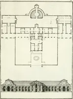 An illustration from I quattro libri dell'architettura di Andrea Palladio : ne quali dopo un breve trattato de' cinque ordini, e di quelli avvertimenti, che sono più necessarj nel fabbricare : si tratta delle case private, delle vie, dei ponti, delle piazze, dei xisti, e dei tempj (1790)