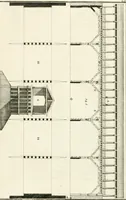An illustration from I quattro libri dell'architettura di Andrea Palladio : ne quali dopo un breve trattato de' cinque ordini, e di quelli avvertimenti, che sono più necessarj nel fabbricare : si tratta delle case private, delle vie, dei ponti, delle piazze, dei xisti, e dei tempj (1790)