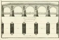 An illustration from I quattro libri dell'architettura di Andrea Palladio : ne quali dopo un breve trattato de' cinque ordini, e di quelli avvertimenti, che sono più necessarj nel fabbricare : si tratta delle case private, delle vie, dei ponti, delle piazze, dei xisti, e dei tempj (1790)