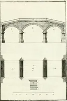 Picture 131 of 147 from I quattro libri dell'architettura di Andrea Palladio : ne quali dopo un breve trattato de' cinque ordini, e di quelli avvertimenti, che sono più necessarj nel fabbricare : si tratta delle case private, delle vie, dei ponti, delle piazze, dei xisti, e dei tempj (1790), leaf 282