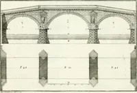 An illustration from I quattro libri dell'architettura di Andrea Palladio : ne quali dopo un breve trattato de' cinque ordini, e di quelli avvertimenti, che sono più necessarj nel fabbricare : si tratta delle case private, delle vie, dei ponti, delle piazze, dei xisti, e dei tempj (1790)