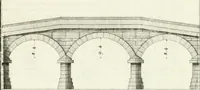 An illustration from I quattro libri dell'architettura di Andrea Palladio : ne quali dopo un breve trattato de' cinque ordini, e di quelli avvertimenti, che sono più necessarj nel fabbricare : si tratta delle case private, delle vie, dei ponti, delle piazze, dei xisti, e dei tempj (1790)