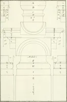 An illustration from I quattro libri dell'architettura di Andrea Palladio : ne quali dopo un breve trattato de' cinque ordini, e di quelli avvertimenti, che sono più necessarj nel fabbricare : si tratta delle case private, delle vie, dei ponti, delle piazze, dei xisti, e dei tempj (1790)
