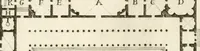 An illustration from I quattro libri dell'architettura di Andrea Palladio : ne quali dopo un breve trattato de' cinque ordini, e di quelli avvertimenti, che sono più necessarj nel fabbricare : si tratta delle case private, delle vie, dei ponti, delle piazze, dei xisti, e dei tempj (1790)