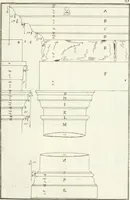 An illustration from I quattro libri dell'architettura di Andrea Palladio : ne quali dopo un breve trattato de' cinque ordini, e di quelli avvertimenti, che sono più necessarj nel fabbricare : si tratta delle case private, delle vie, dei ponti, delle piazze, dei xisti, e dei tempj (1790)