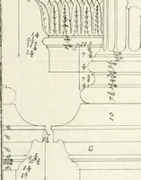 An illustration from I quattro libri dell'architettura di Andrea Palladio : ne quali dopo un breve trattato de' cinque ordini, e di quelli avvertimenti, che sono più necessarj nel fabbricare : si tratta delle case private, delle vie, dei ponti, delle piazze, dei xisti, e dei tempj (1790)