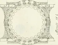 An illustration from I quattro libri dell'architettura di Andrea Palladio : ne quali dopo un breve trattato de' cinque ordini, e di quelli avvertimenti, che sono più necessarj nel fabbricare : si tratta delle case private, delle vie, dei ponti, delle piazze, dei xisti, e dei tempj (1790)