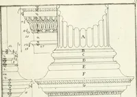 An illustration from I quattro libri dell'architettura di Andrea Palladio : ne quali dopo un breve trattato de' cinque ordini, e di quelli avvertimenti, che sono più necessarj nel fabbricare : si tratta delle case private, delle vie, dei ponti, delle piazze, dei xisti, e dei tempj (1790)