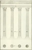 Picture 24 of 147 from I quattro libri dell'architettura di Andrea Palladio : ne quali dopo un breve trattato de' cinque ordini, e di quelli avvertimenti, che sono più necessarj nel fabbricare : si tratta delle case private, delle vie, dei ponti, delle piazze, dei xisti, e dei tempj (1790), leaf 64