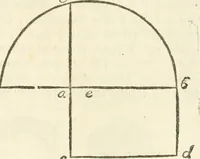 An illustration from I quattro libri dell'architettura di Andrea Palladio : ne quali dopo un breve trattato de' cinque ordini, e di quelli avvertimenti, che sono più necessarj nel fabbricare : si tratta delle case private, delle vie, dei ponti, delle piazze, dei xisti, e dei tempj (1790)
