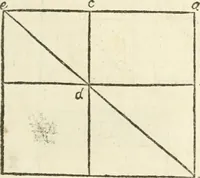 An illustration from I quattro libri dell'architettura di Andrea Palladio : ne quali dopo un breve trattato de' cinque ordini, e di quelli avvertimenti, che sono più necessarj nel fabbricare : si tratta delle case private, delle vie, dei ponti, delle piazze, dei xisti, e dei tempj (1790)