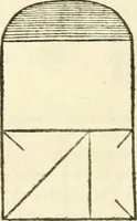 An illustration from I quattro libri dell'architettura di Andrea Palladio : ne quali dopo un breve trattato de' cinque ordini, e di quelli avvertimenti, che sono più necessarj nel fabbricare : si tratta delle case private, delle vie, dei ponti, delle piazze, dei xisti, e dei tempj (1790)