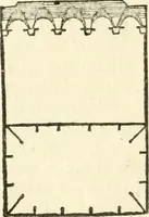 An illustration from I quattro libri dell'architettura di Andrea Palladio : ne quali dopo un breve trattato de' cinque ordini, e di quelli avvertimenti, che sono più necessarj nel fabbricare : si tratta delle case private, delle vie, dei ponti, delle piazze, dei xisti, e dei tempj (1790)
