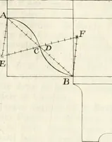 An illustration from I quattro libri dell'architettura di Andrea Palladio : ne quali dopo un breve trattato de' cinque ordini, e di quelli avvertimenti, che sono più necessarj nel fabbricare : si tratta delle case private, delle vie, dei ponti, delle piazze, dei xisti, e dei tempj (1790)