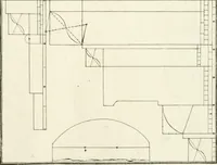 An illustration from I quattro libri dell'architettura di Andrea Palladio : ne quali dopo un breve trattato de' cinque ordini, e di quelli avvertimenti, che sono più necessarj nel fabbricare : si tratta delle case private, delle vie, dei ponti, delle piazze, dei xisti, e dei tempj (1790)