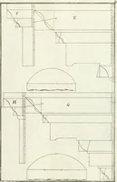 An illustration from I quattro libri dell'architettura di Andrea Palladio : ne quali dopo un breve trattato de' cinque ordini, e di quelli avvertimenti, che sono più necessarj nel fabbricare : si tratta delle case private, delle vie, dei ponti, delle piazze, dei xisti, e dei tempj (1790)