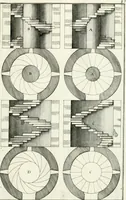 Picture 38 of 147 from I quattro libri dell'architettura di Andrea Palladio : ne quali dopo un breve trattato de' cinque ordini, e di quelli avvertimenti, che sono più necessarj nel fabbricare : si tratta delle case private, delle vie, dei ponti, delle piazze, dei xisti, e dei tempj (1790), leaf 94