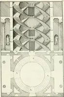 An illustration from I quattro libri dell'architettura di Andrea Palladio : ne quali dopo un breve trattato de' cinque ordini, e di quelli avvertimenti, che sono più necessarj nel fabbricare : si tratta delle case private, delle vie, dei ponti, delle piazze, dei xisti, e dei tempj (1790)