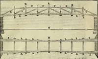 Picture 164 of 318 from I quattro libri dell'architettura di Andrea Palladio. (1581), leaf 162