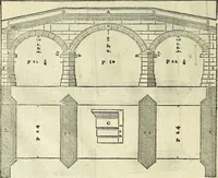 Picture 169 of 318 from I quattro libri dell'architettura di Andrea Palladio. (1581), leaf 169