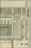 Picture 207 of 318 from I quattro libri dell'architettura di Andrea Palladio. (1581), leaf 210